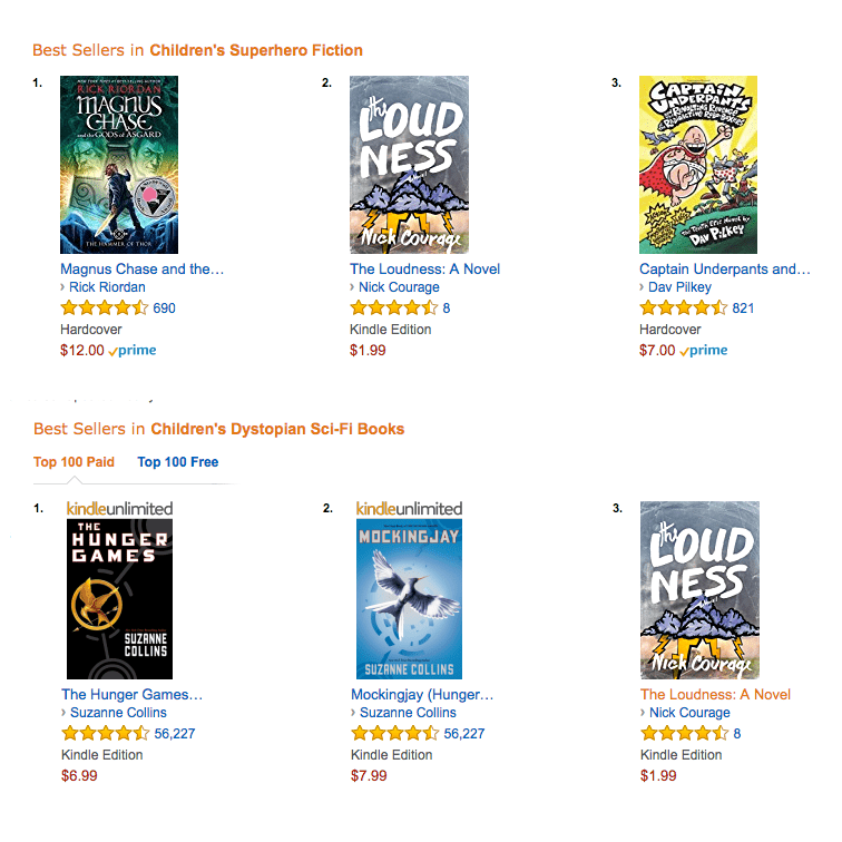 The Loudness is an Amazon Bestseller!